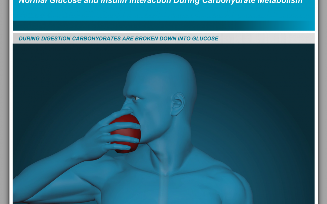 Visual Strategy: The Science Behind Type II Diabetes